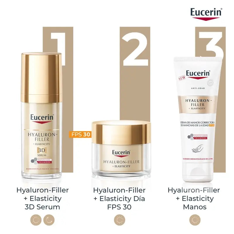 Eucerin Hyaluron Filler Elasticity Hand Cream, 75 ml