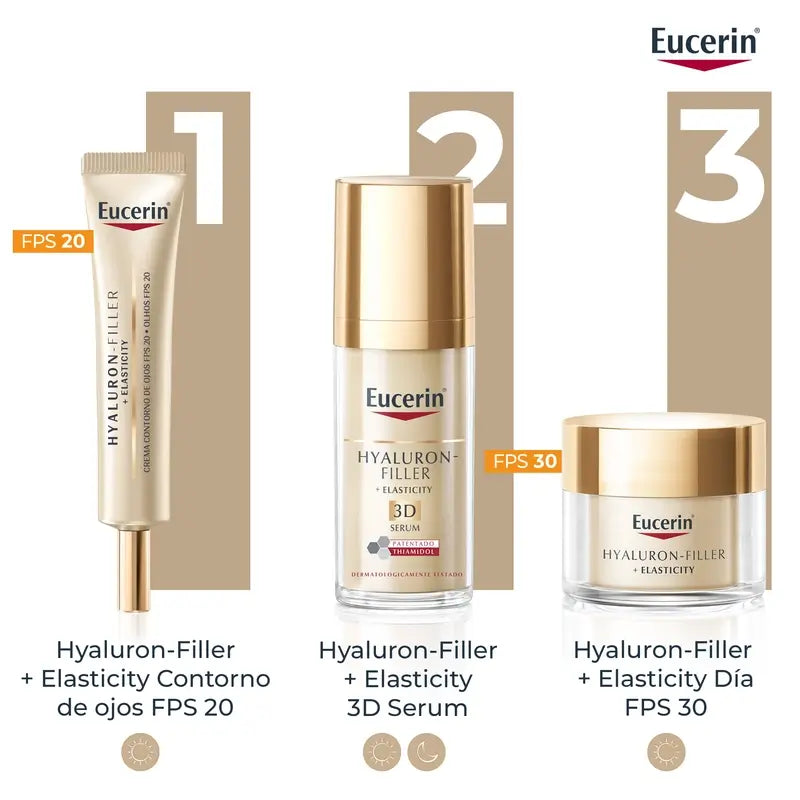 Eucerin Hyaluron Filler + Elasticity Eye Contour, 15 ml