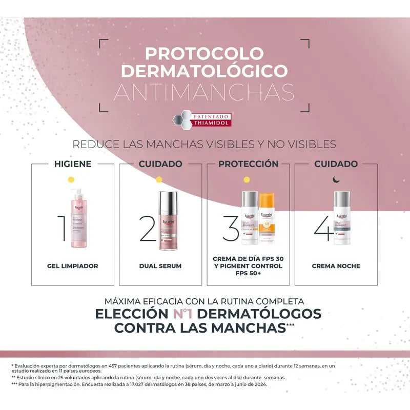 Eucerin Pack Anti-Pigment Dual Serum 30Ml + Day Cream Fps 30 50Ml