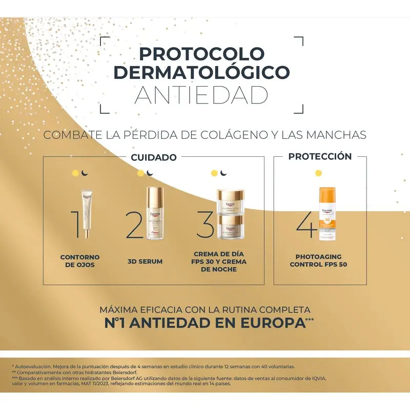 Eucerin Anti-Ageing Pack Hyaluron-Filler Elasticity Day Fps 30 50Ml + 2 Minis Photoaging Control Fps 50+ 2X5Ml