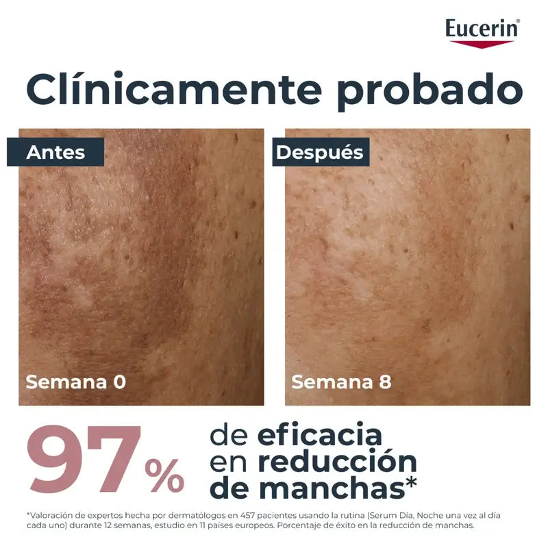Eucerin Anti-Blemish Pack