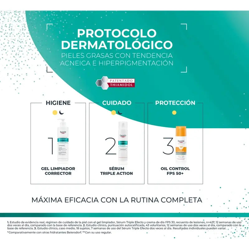 Eucerin Pack Dermopure Triple Action Serum 40Ml + Corrective Cleansing Gel 75Ml