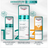 Eucerin Pack Oily Skin Dermopure Serum, 40 Ml + Mini Cleansing Gel 20 Ml + Mini Sunscreen 20 Ml