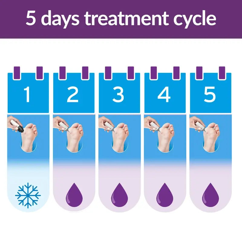 Excilor Pen Nail Mycosis Treatment, 3.3 ml