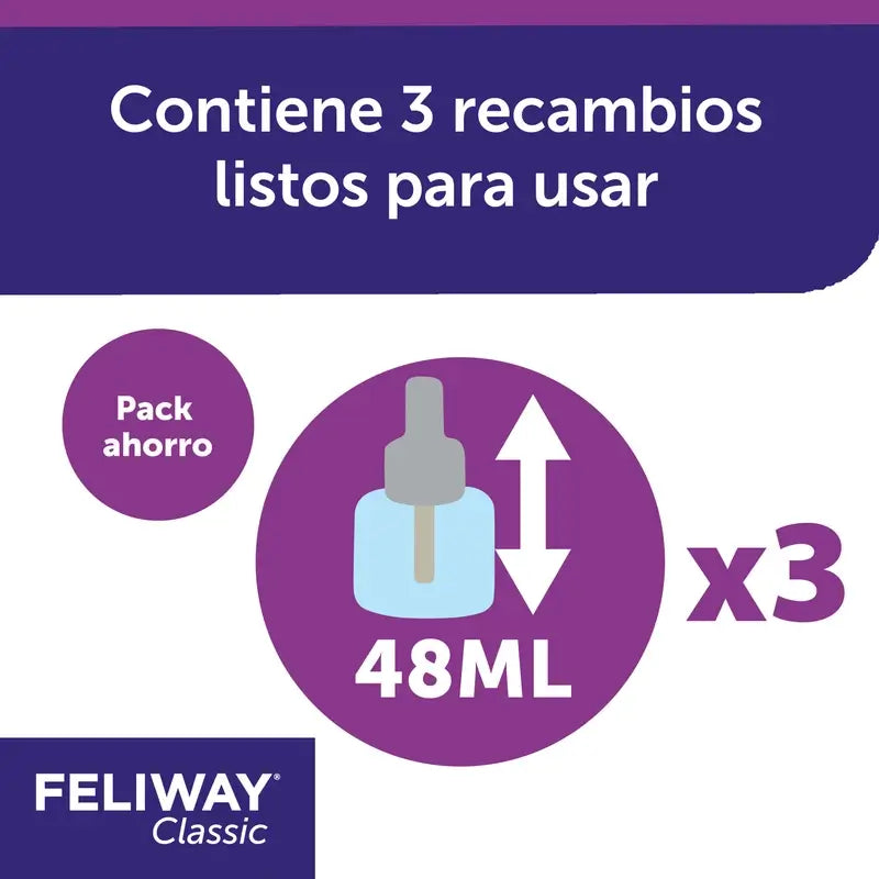 Feliway Classic 3X48 ml