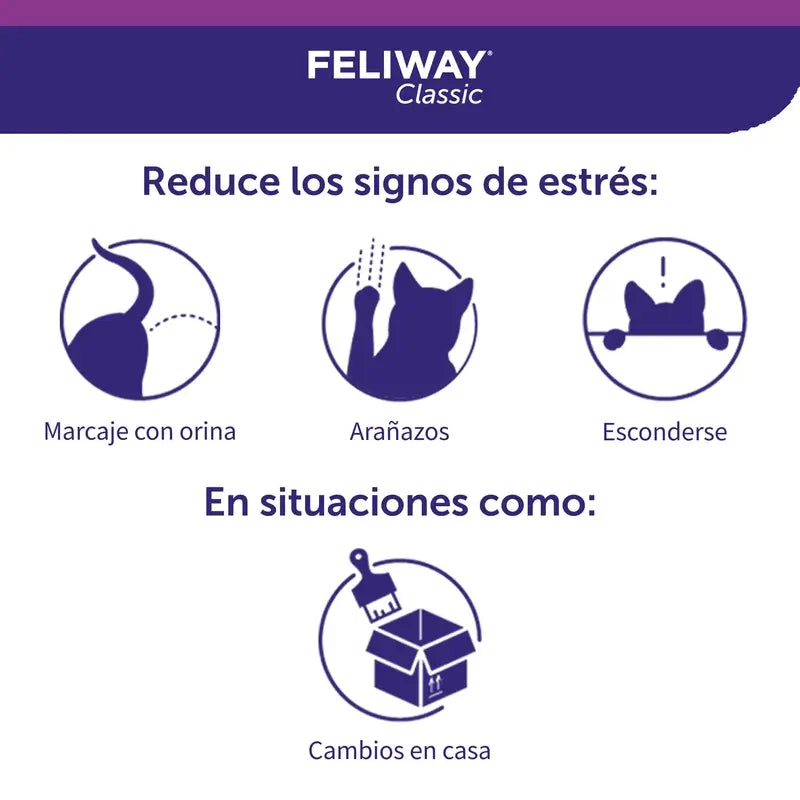 Ceva Feliway Diffuser + Refill 48 ml Antistress