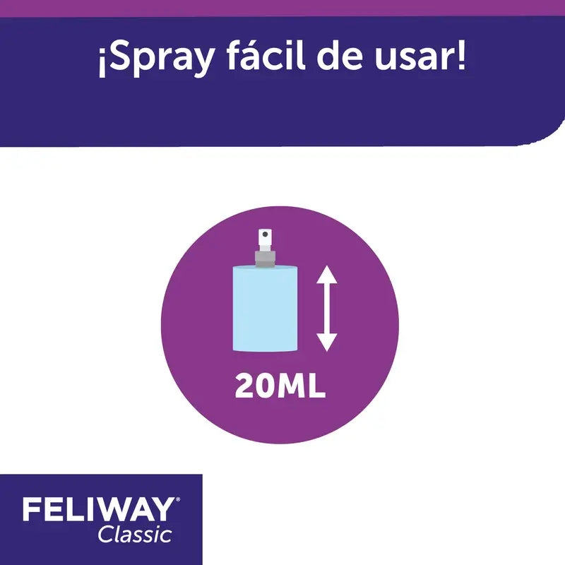 Ceva Feliway Cats Travel Spray 20 ml Travel
