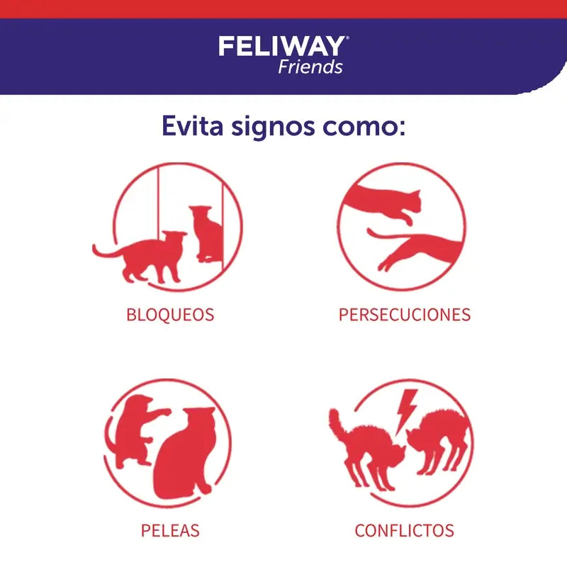 Ceva Feliway Friends Diffuser + Refill 48 ml