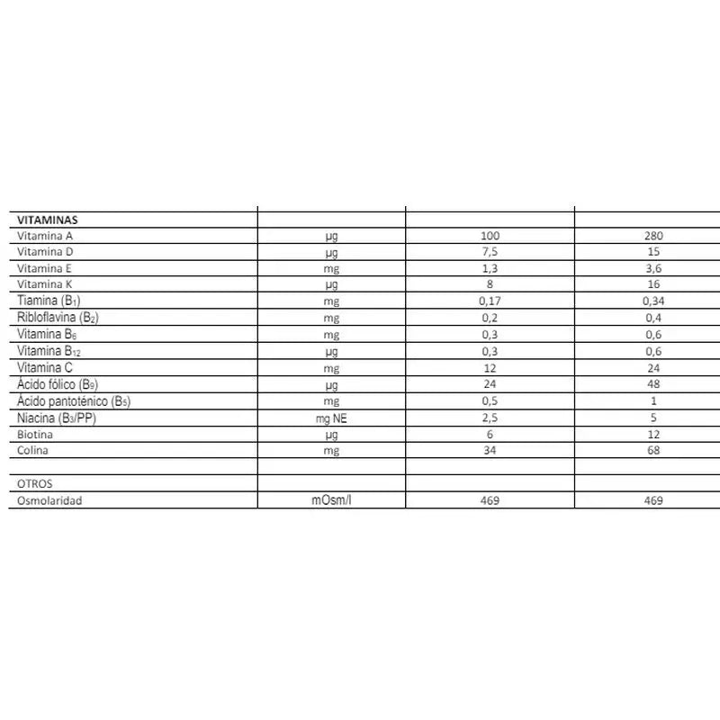 Fontactiv hp/hc Fibre Chocolate Flavour 200ml x 24 Bottles