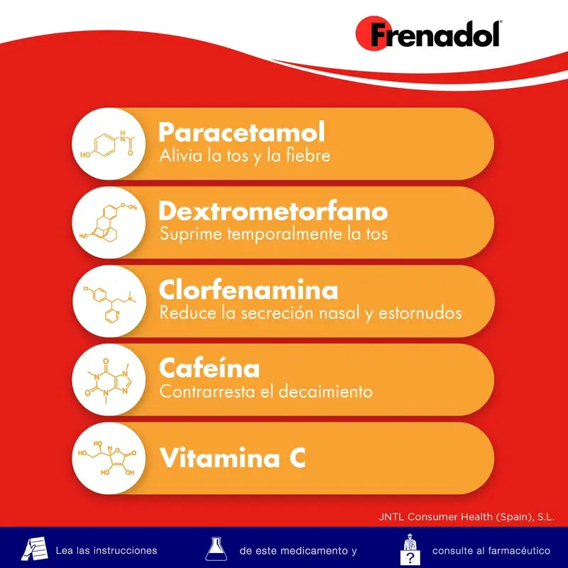 FRENADOL® Flu Relief Complex, Oral Use, 10 Sachets