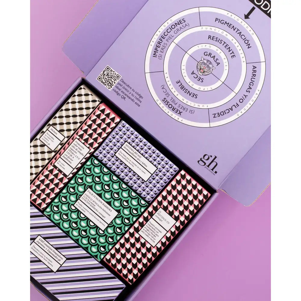 Gema Herrerias Decrypt Your Skin Code Chest