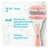 Gillette Venus Comfortglide Spa Breeze Women's Hair Removal Razor, 1 Handle + 3 Refills
