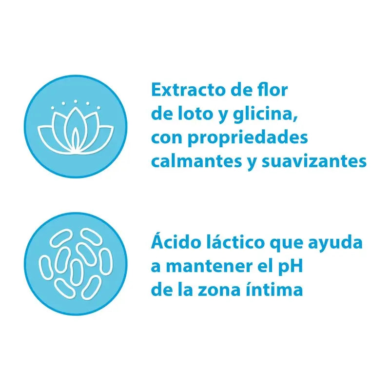 GineCanesfresh Daily Intimate Hygiene Gel, 400 ml