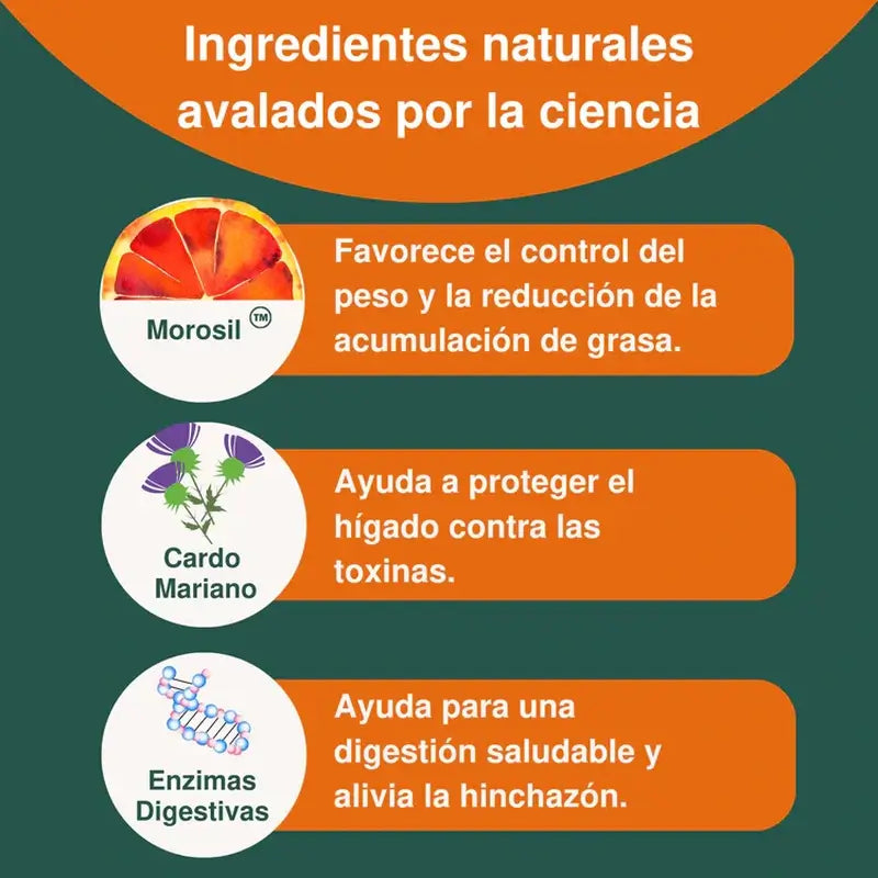 Glow Bloating SOS Abdominal Bloating, 120 gr