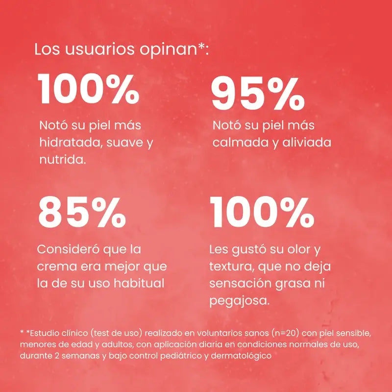 Green Cornerss Tomato Foot Cream, 75 ml