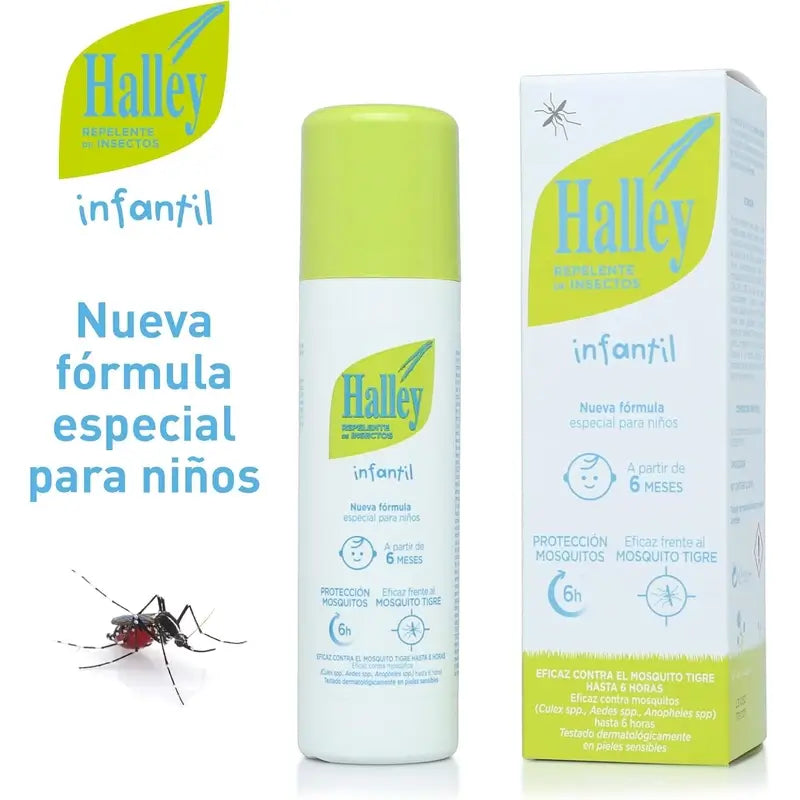New infant mosquito repellent formula