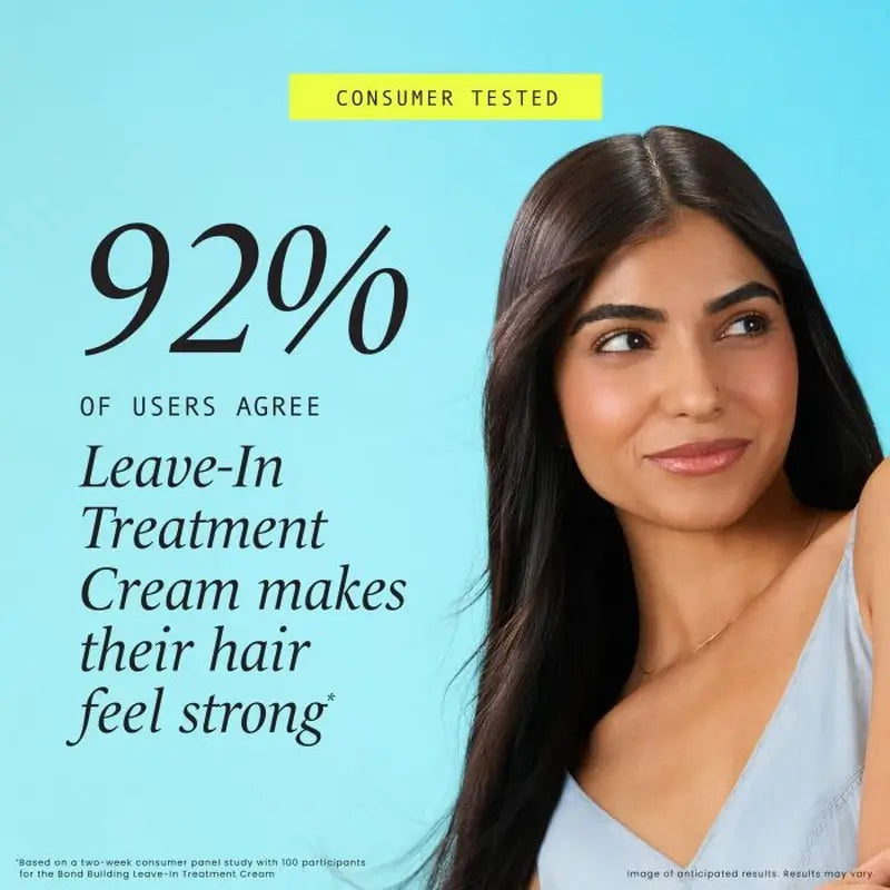 Hask No Rinse Deep Reconstruction Treatment Cream Repair Series , 100 ml