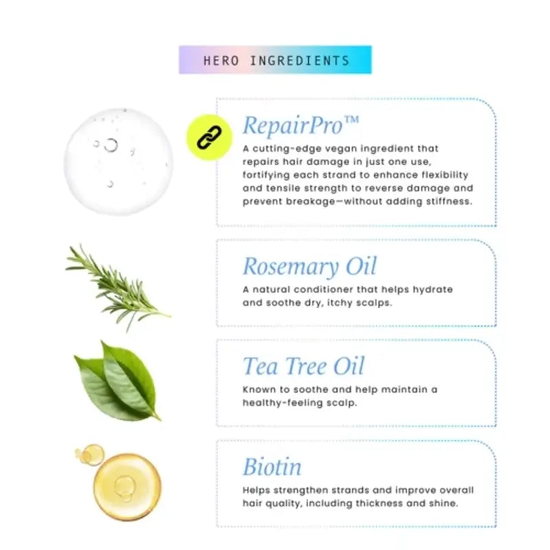 Hask Hair & Scalp Serum Growth Stimulating Scalp Serum Repair Series, 100 ml