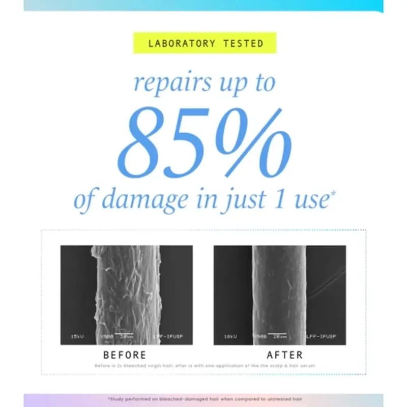 Hask Hair & Scalp Serum Growth Stimulating Scalp Serum Repair Series, 100 ml