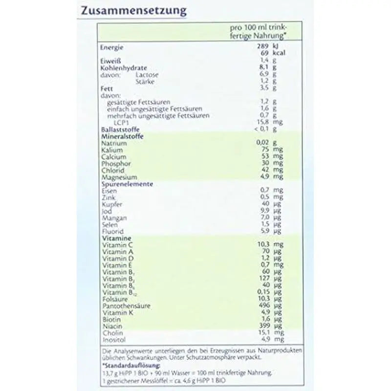 Hipp Milk 1 For Infants Bio, 300 g