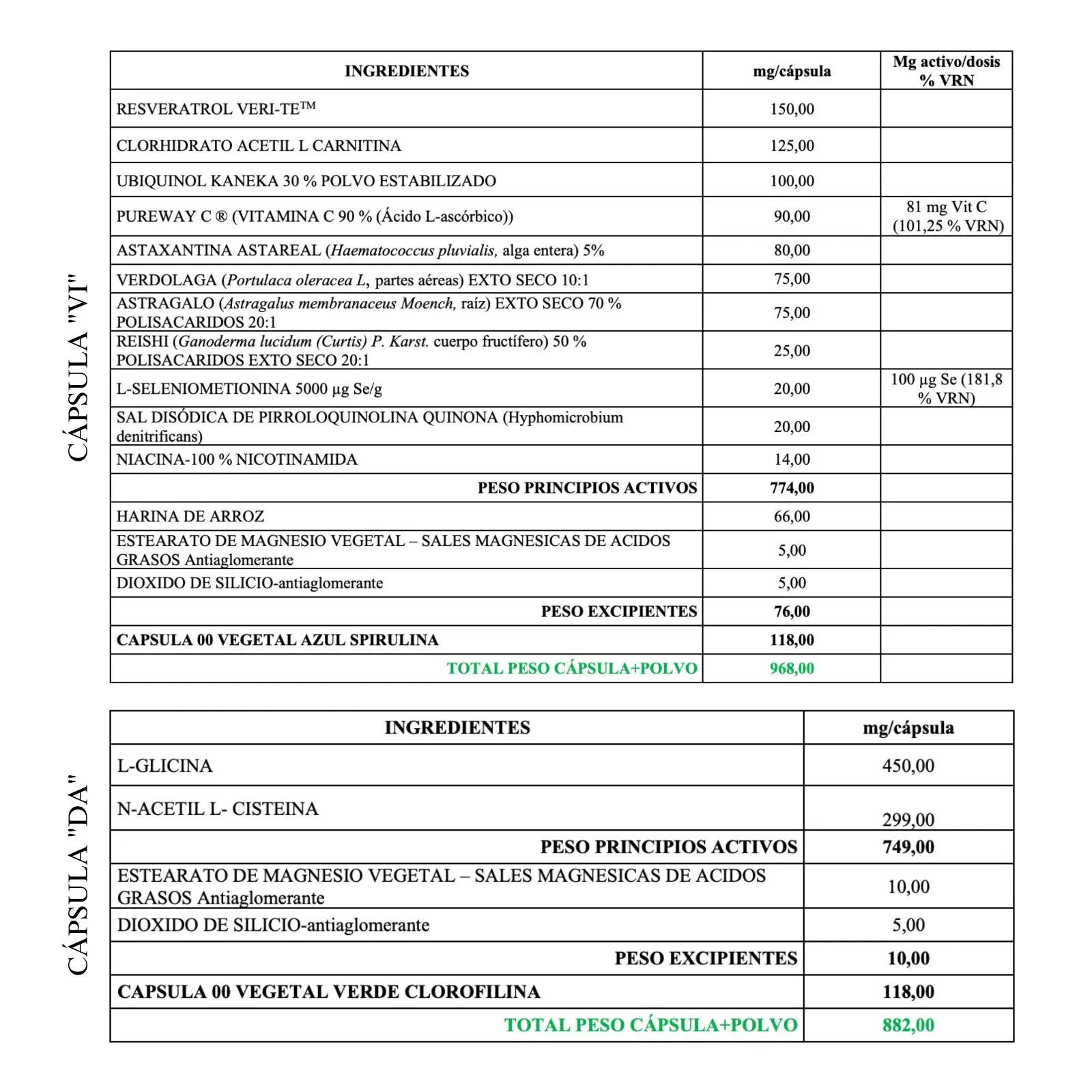 Invictus Redline Anti Aging Life Formula , 30+30 caps