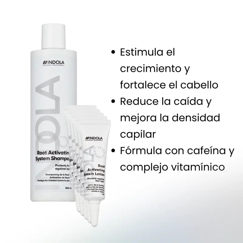 Indola Professional Hair Loss Pack