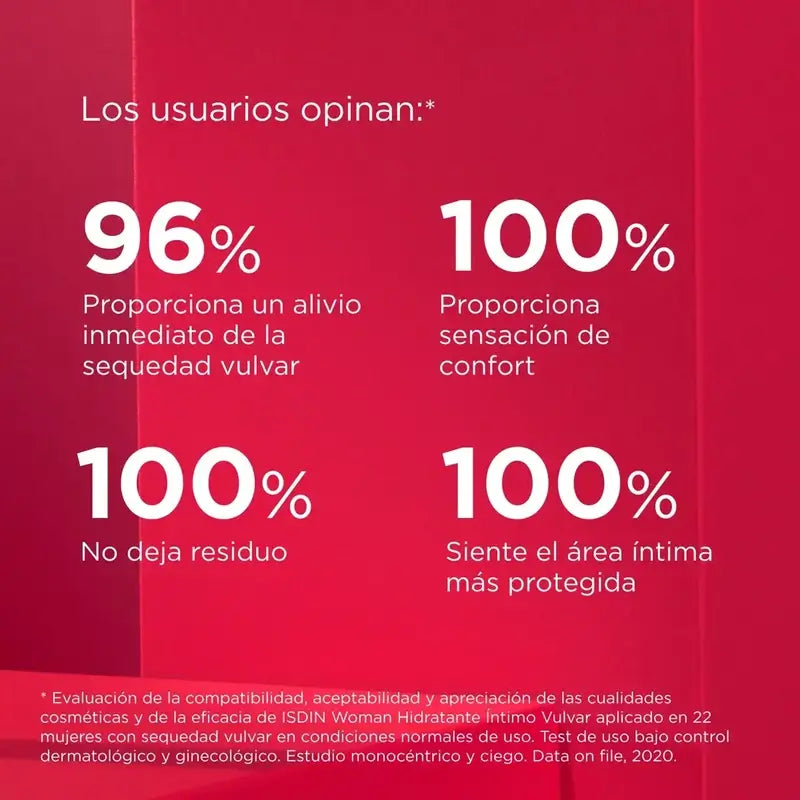 Isdin Duplo Woman Vulvar Moisturizer Vulvar, 2 x 30 Gr