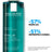 La Roche Posay Effaclar Purifying Micro-Exfoliating Gel 400 ml