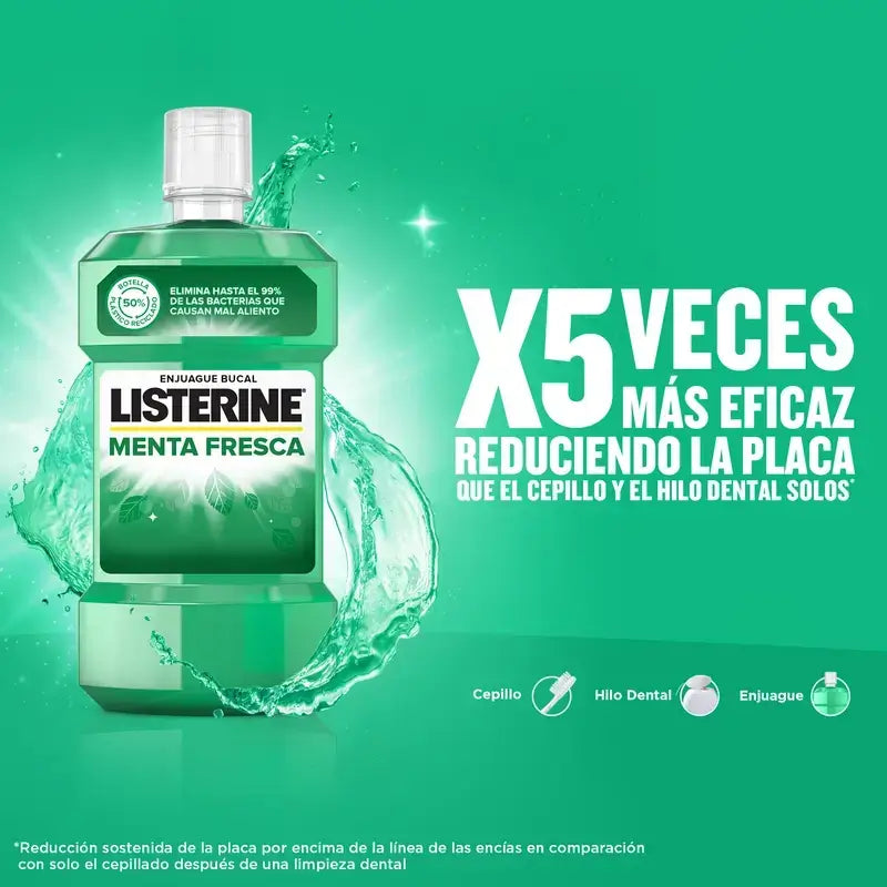 Listerine Duplo Fresh Mint Mouthwash, 2 x 500 Ml