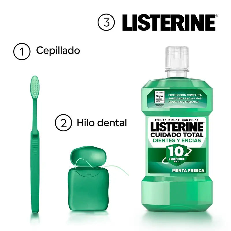 Listerine Tooth & Gum Protection Mouthwash, Fresh Mint, 250 Ml