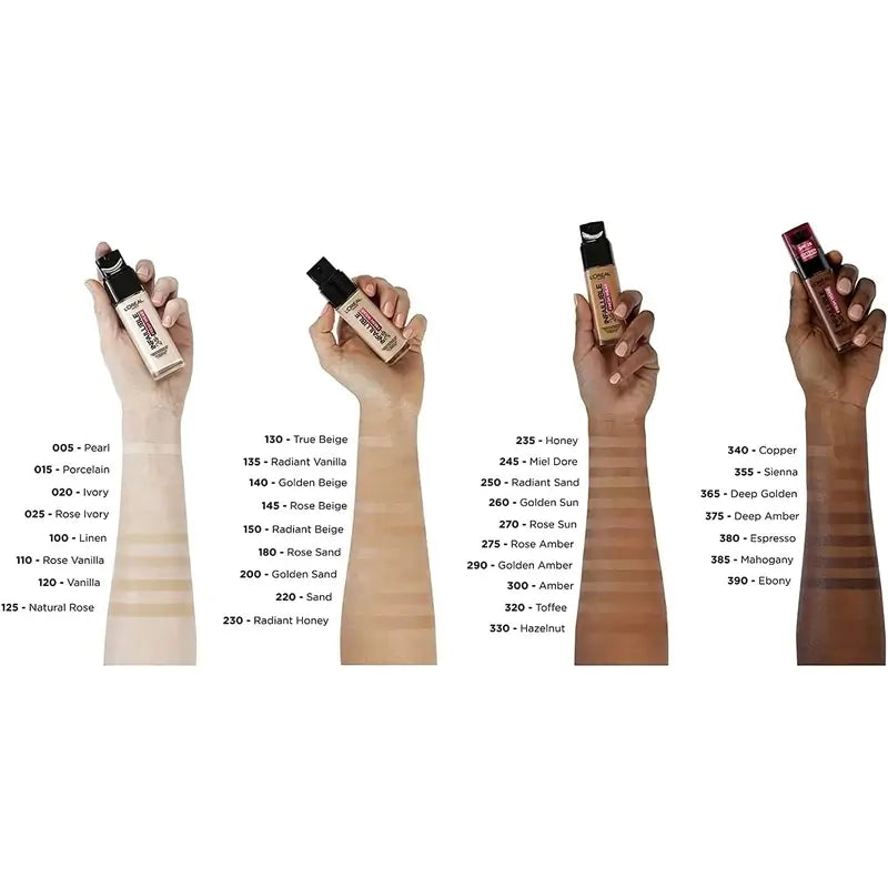L'Oréal Paris Infaillible Foundation 32H Freshwear 30Ml Shade 110