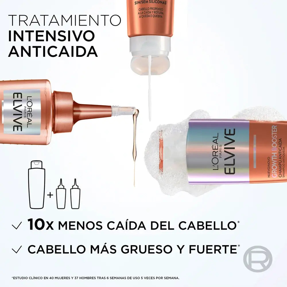 L'Oreal Paris Elvive Growth Booster Anti-Hair Loss Shampoo, 200 ml