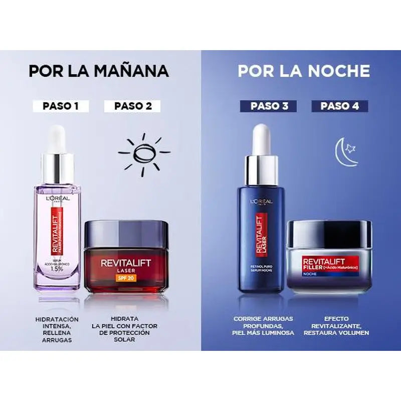 L'Oréal Paris Anti-Ageing Serum Revitalift Filler (+Pure Hyaluronic Acid) 50Ml