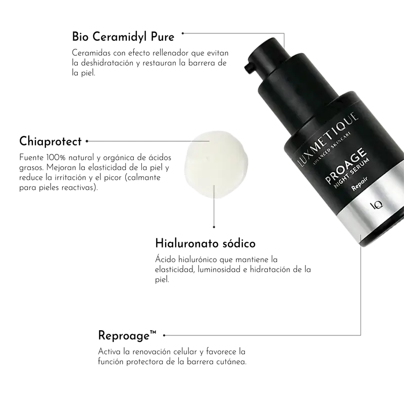 Luxmetique Proage Night Serum, 30 ml