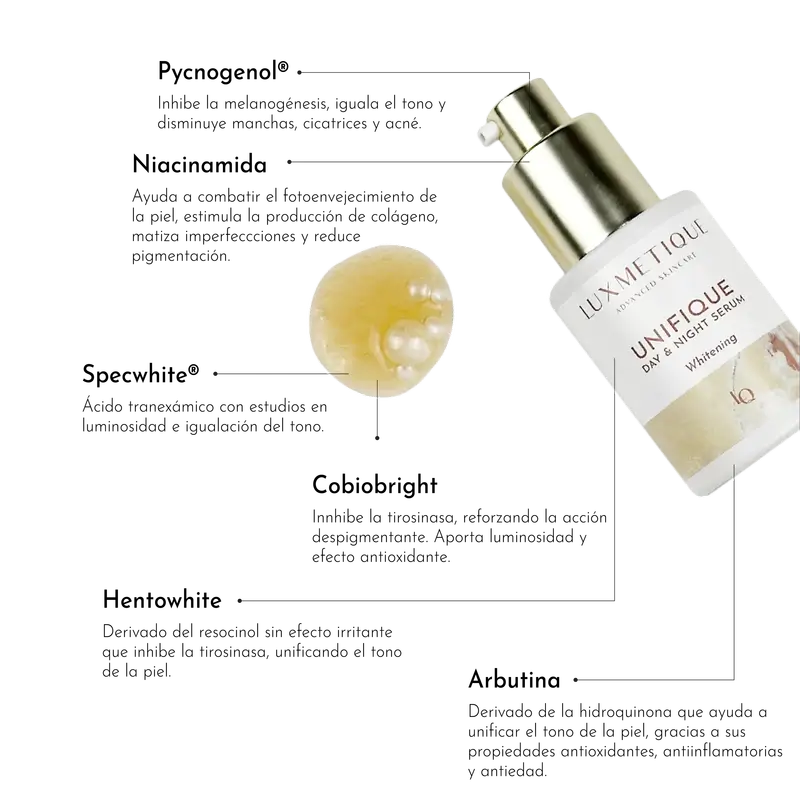 Luxmetique Unifique Day & Night Serum, 30 ml