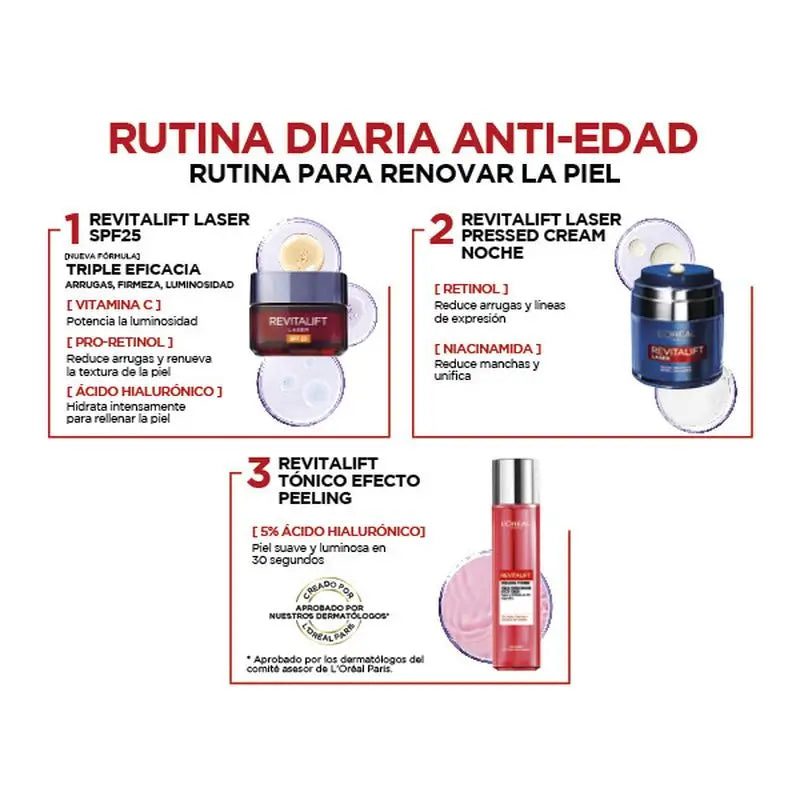 L'Oréal Paris Revitalift Laser Day Cream Spf25 50 ml