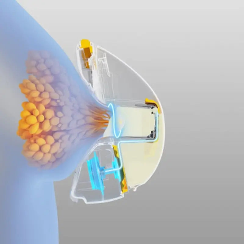 Medela Magic Inbra Double Cordless Hands-Free Breast Pump