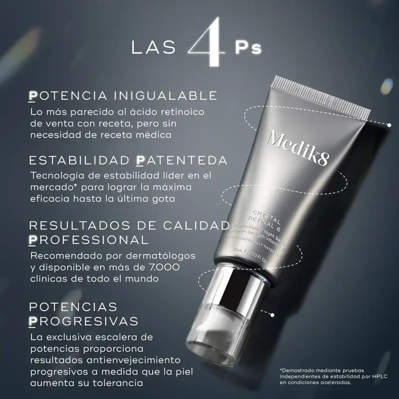 Medik8 Crystal Retinal 10, 30 ml