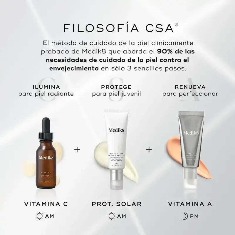 Medik8 Pack C-Tetra Serum, 2x30ml