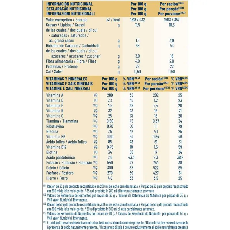 Meritene Good Night Instant Cereal Cream, 2 units x 250 g