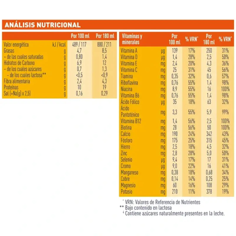 Meritene Strength & Vitality Drink Chocolate, Pack 2 Boxes, 6x180 ml