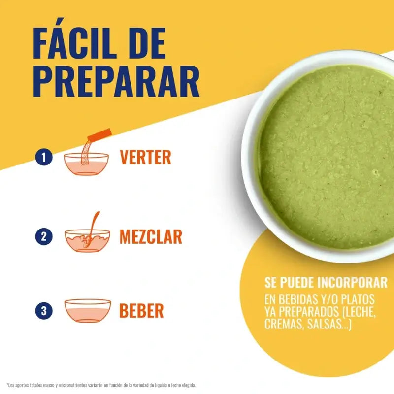 Meritene Strength and Vitality Shake Neutral Flavour, 7 sachets x 50 grams