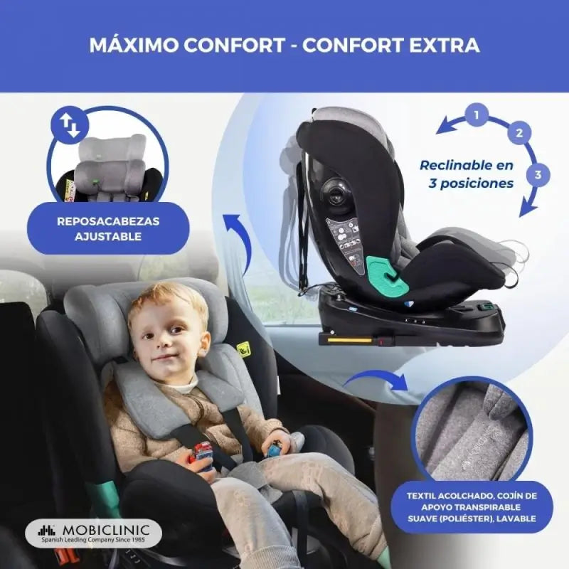 Buy Mobiclinic Silla De Coche Infantil Lionfix Pro 40-150 Cm Gris