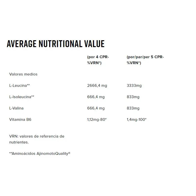 Named Sport Amino Acids Bcaa 4:1:1 Extreme Pro , 1 jar of 110 cpr