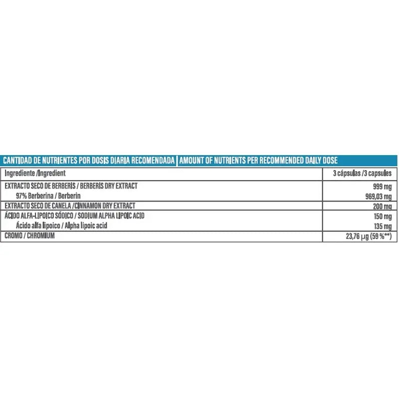 Natural Health Metforgluco, 90 capsules
