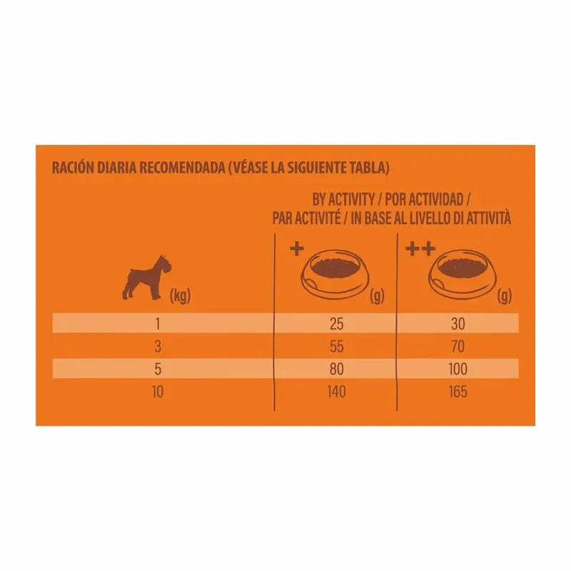 Nature'S Variety Canine Adult Original Original Mini Salmon, 7 kg, dog food