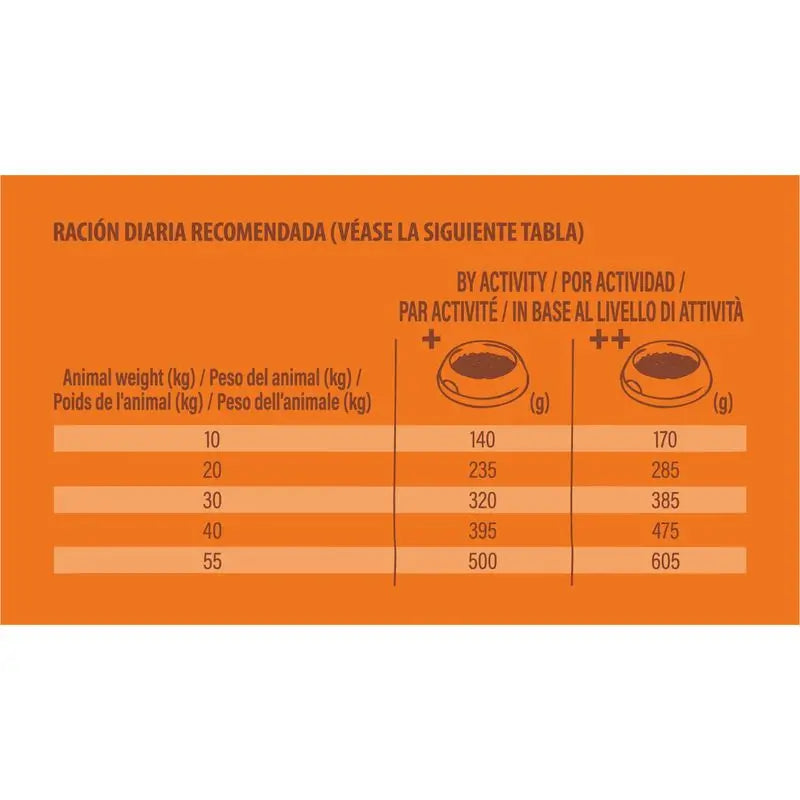 Nature'S Variety Canine Adult Selected Md/Mx Chicken 12Kg, dog food