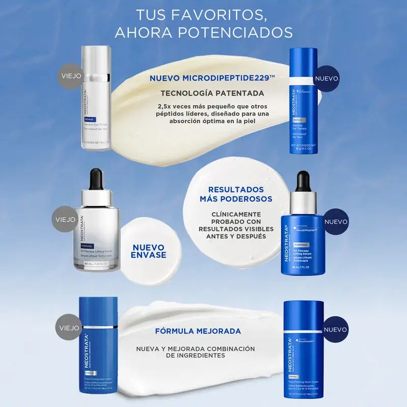 Neostrata Skin Active Firming Cream Neck and Décolleté, 80 g