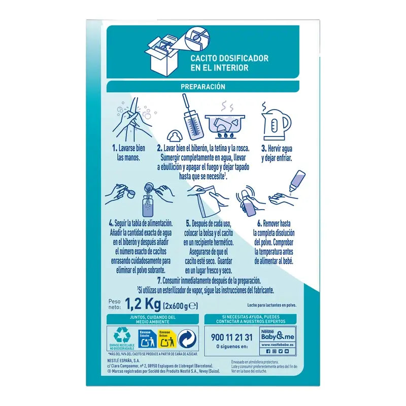 Nestlé Nan Optipro 1 Starter Milk, 1200 g