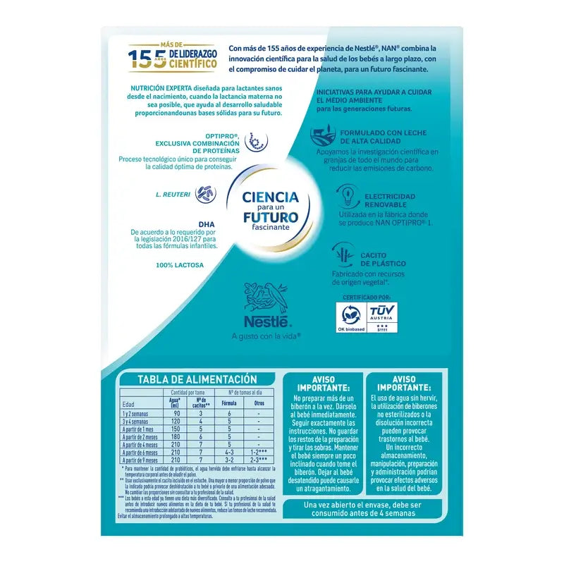 Nestlé Nan Optipro 1 Starter Milk, 1200 g